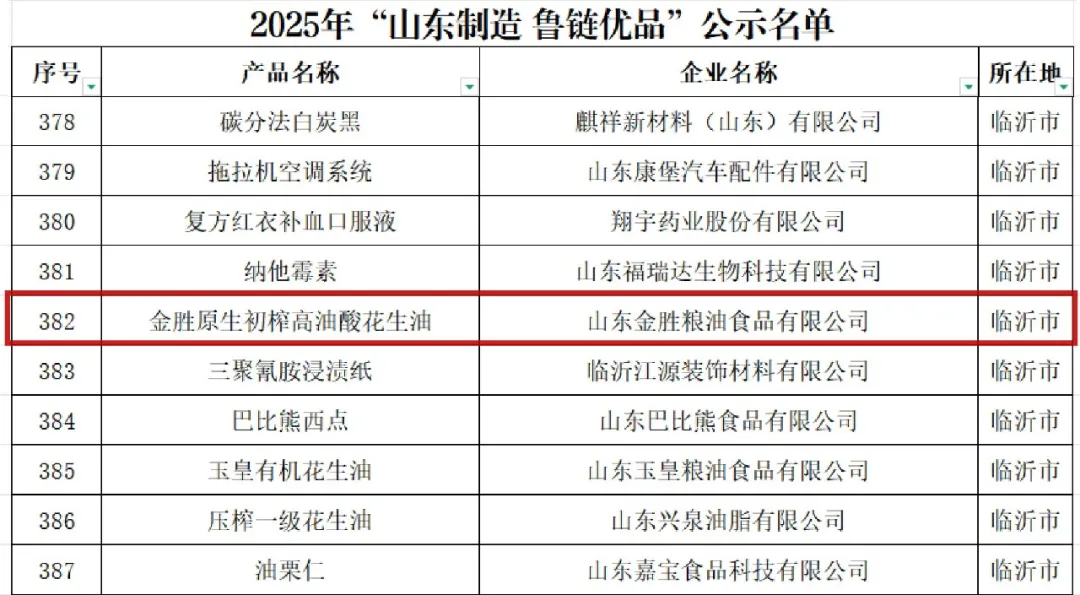 3044永利集团集团始终植根沂蒙沃土1.png 3044永利集团集团始终植根沂蒙沃土1.png
