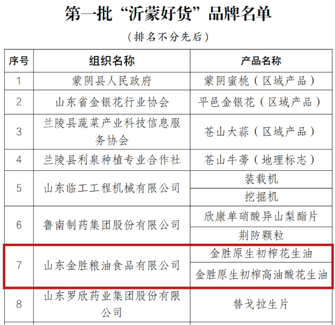3044永利集团集团始终植根沂蒙沃土2.png 3044永利集团集团始终植根沂蒙沃土2.png